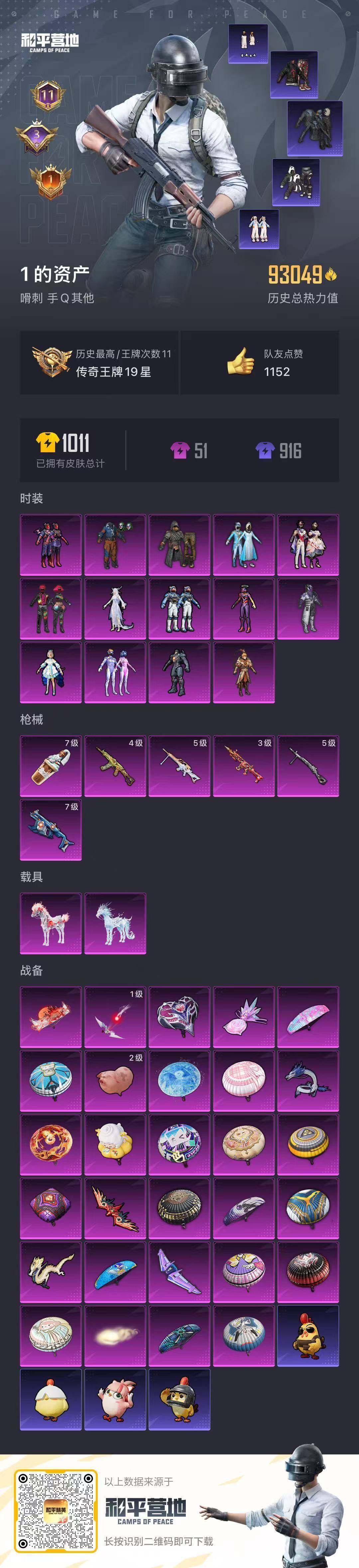 PX_2406783-可二次 安卓Q-4稀有2载具14粉装5特效枪27热门206套装269枪皮 93049热力值 精氪身法号 地铁满天赋 双字ID（嗗刺）粉丝标 新款马皮肤 满级飞天猪飞行器