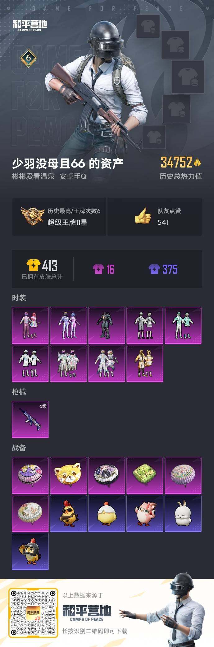 HPLE443378和平精英账号详情图5