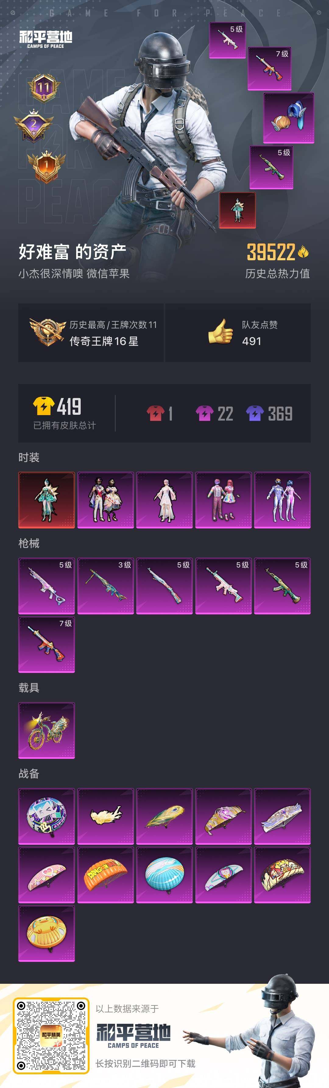 HPQYYX442034和平精英账号详情图4