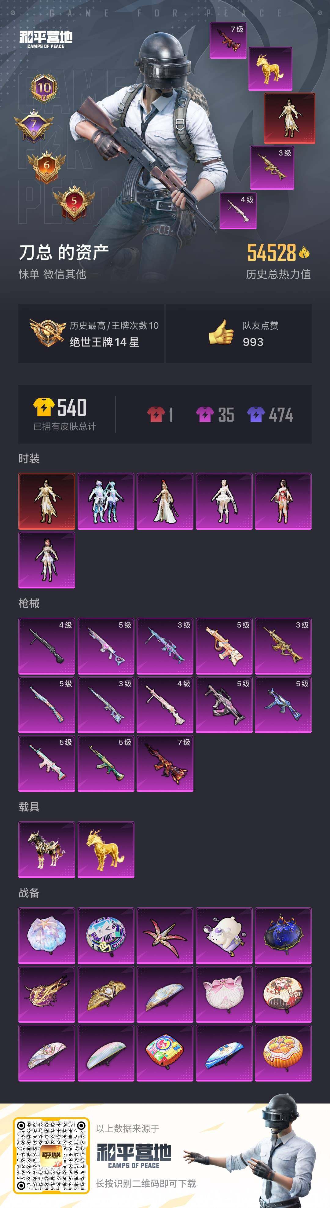 HPQYYX442039和平精英账号详情图6 HPQYYX442039和平精英账号详情图6