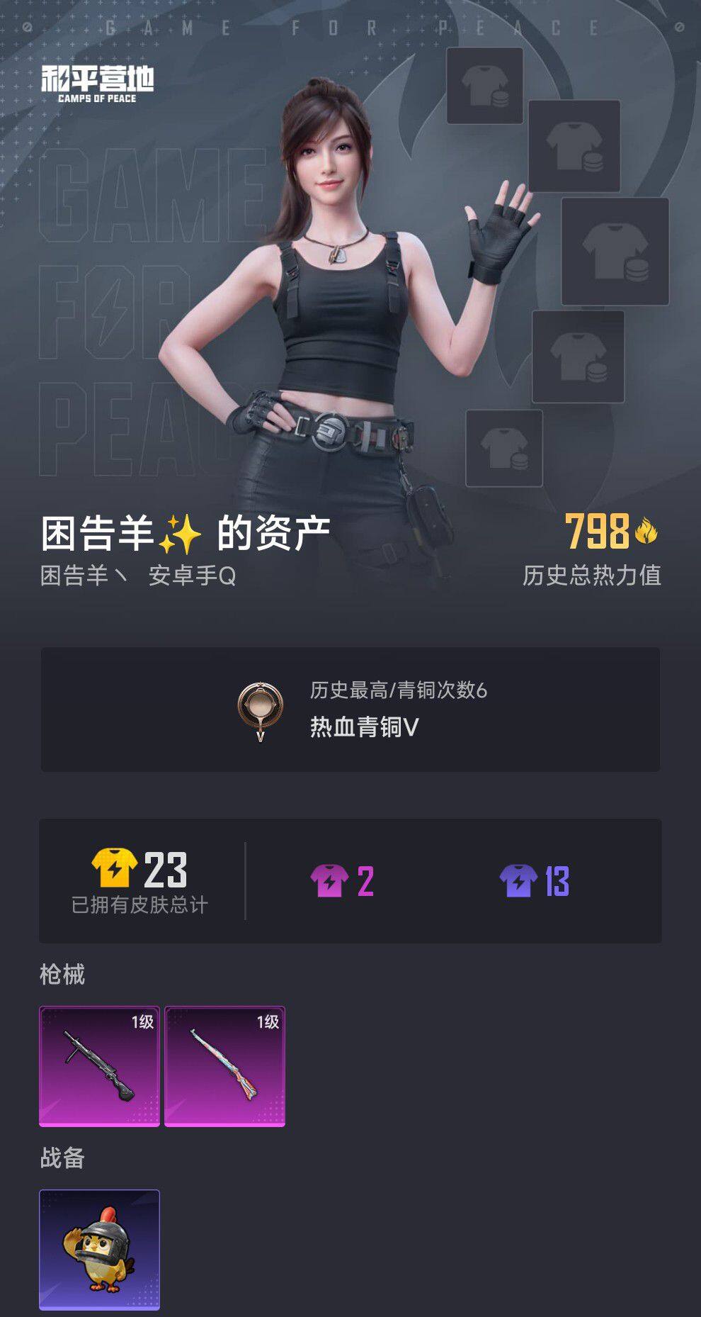 HPCMW442180和平精英账号详情图3