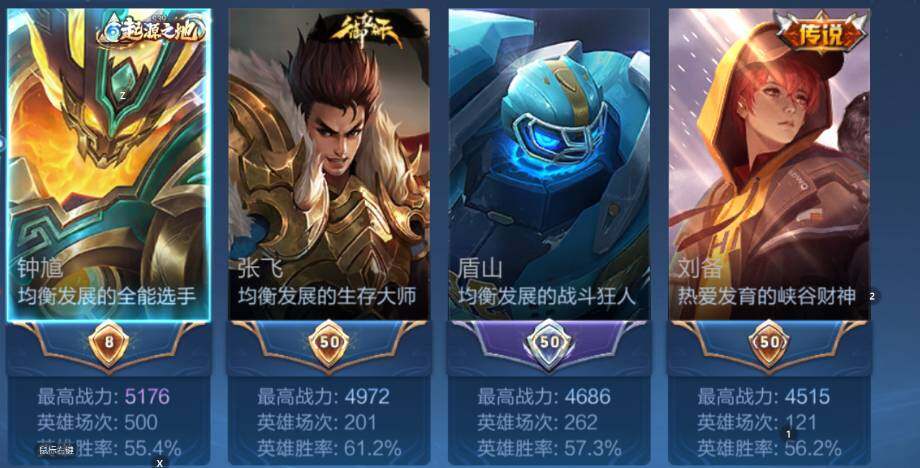 WZCMW4182113王者荣耀账号详情图6