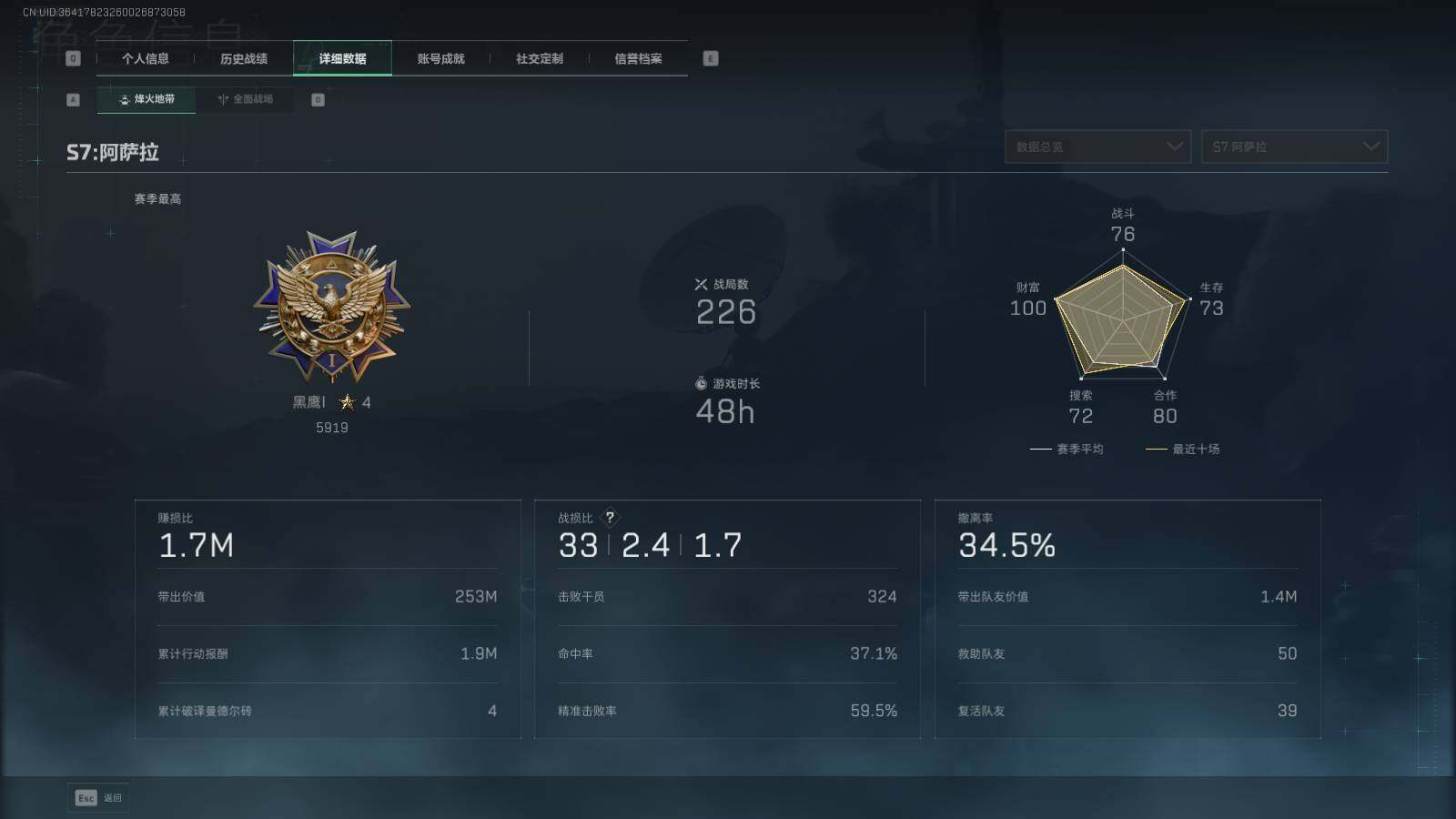 SJZEY421623三角洲行动账号详情图4