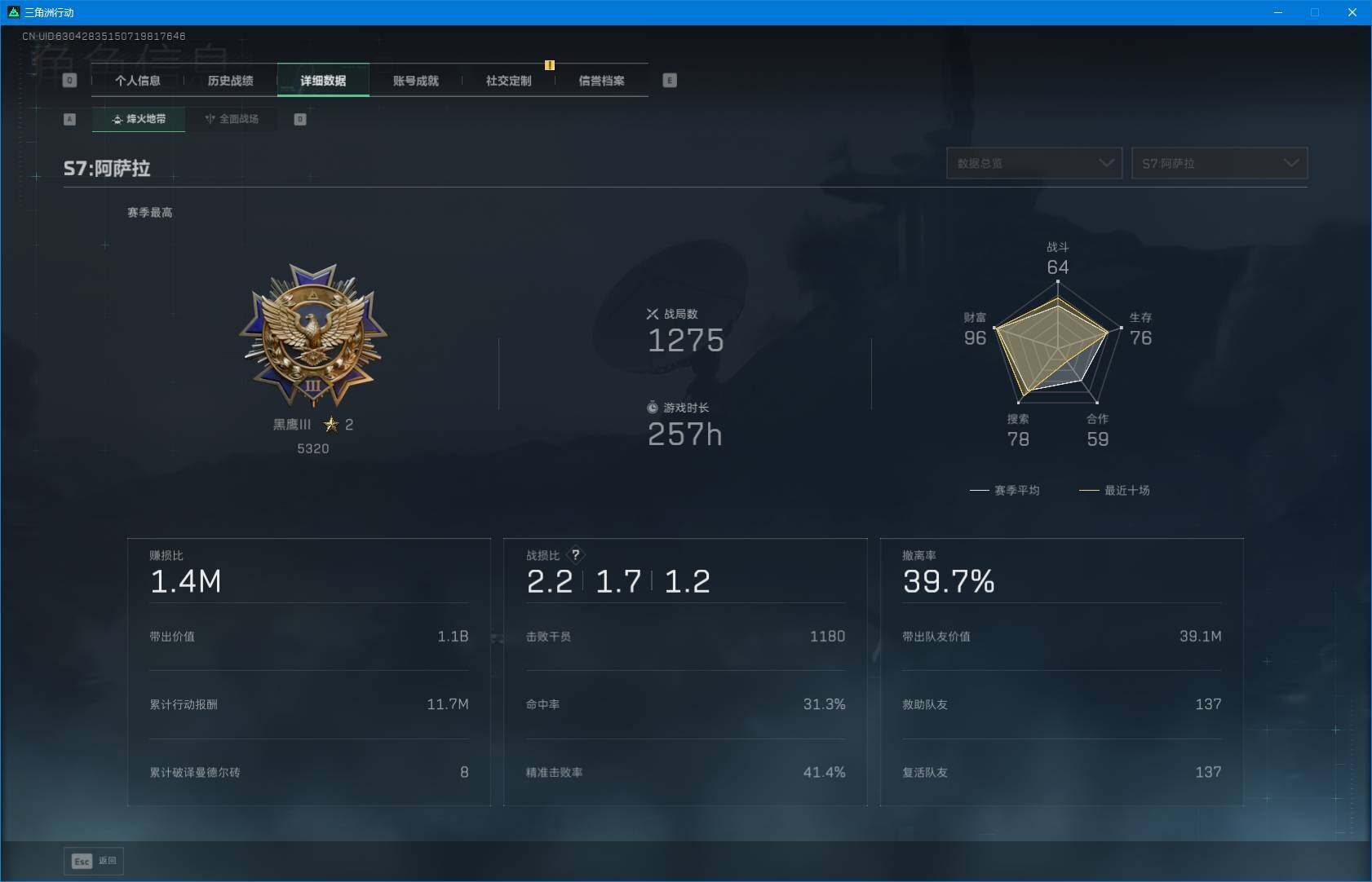 SJZQM422206三角洲行动账号详情图6