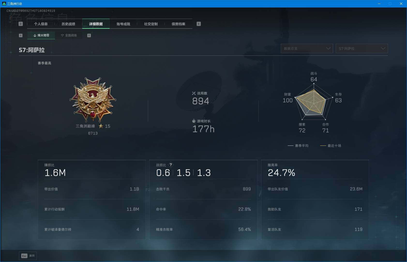 SJZEY422217三角洲行动账号详情图6