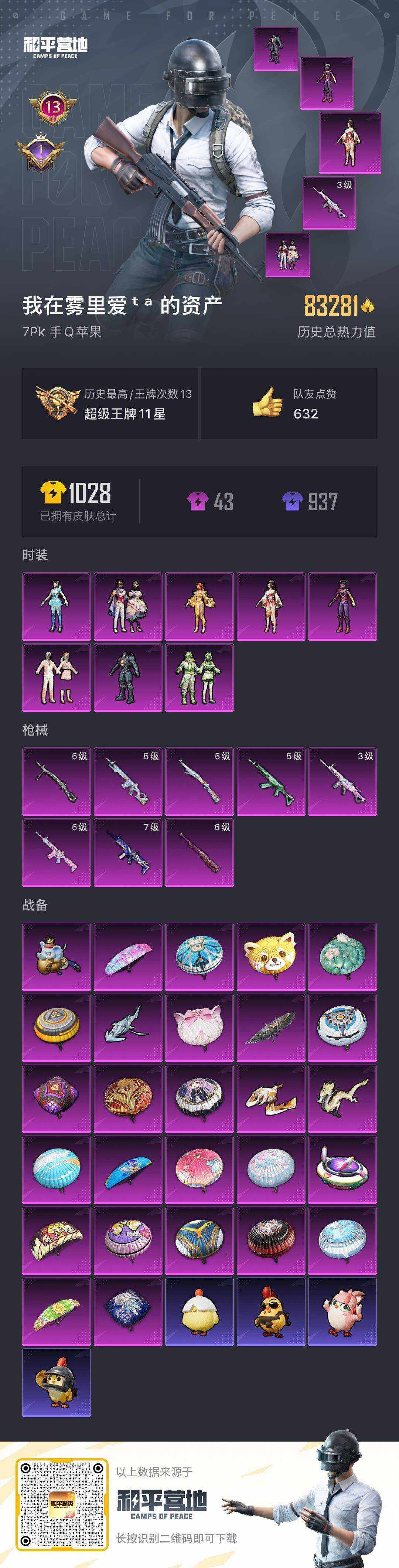 HPKG469045和平精英账号详情图9