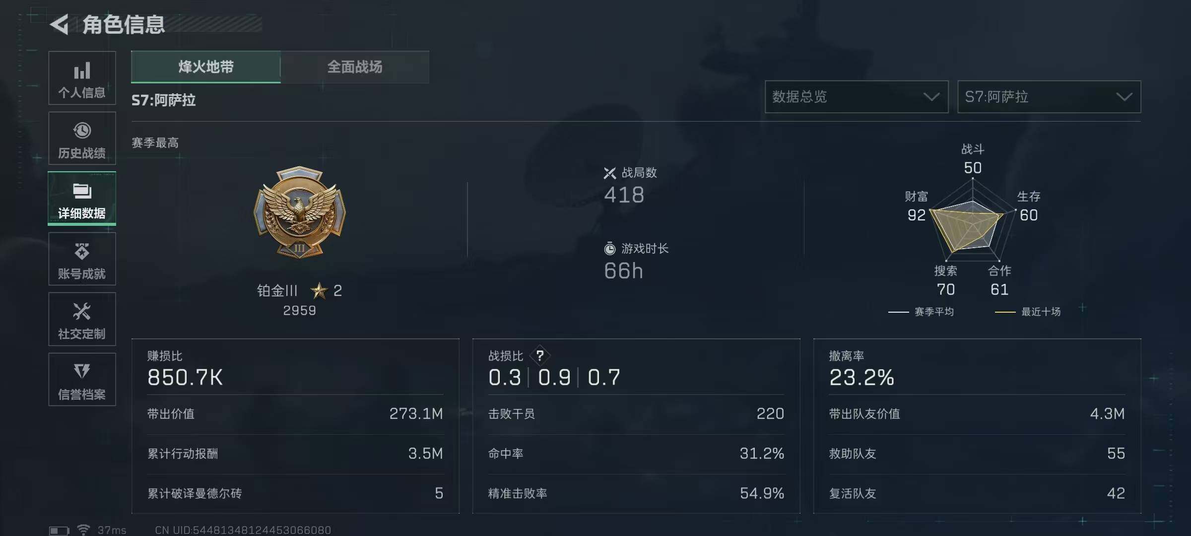 SJZQM422249三角洲行动账号详情图10