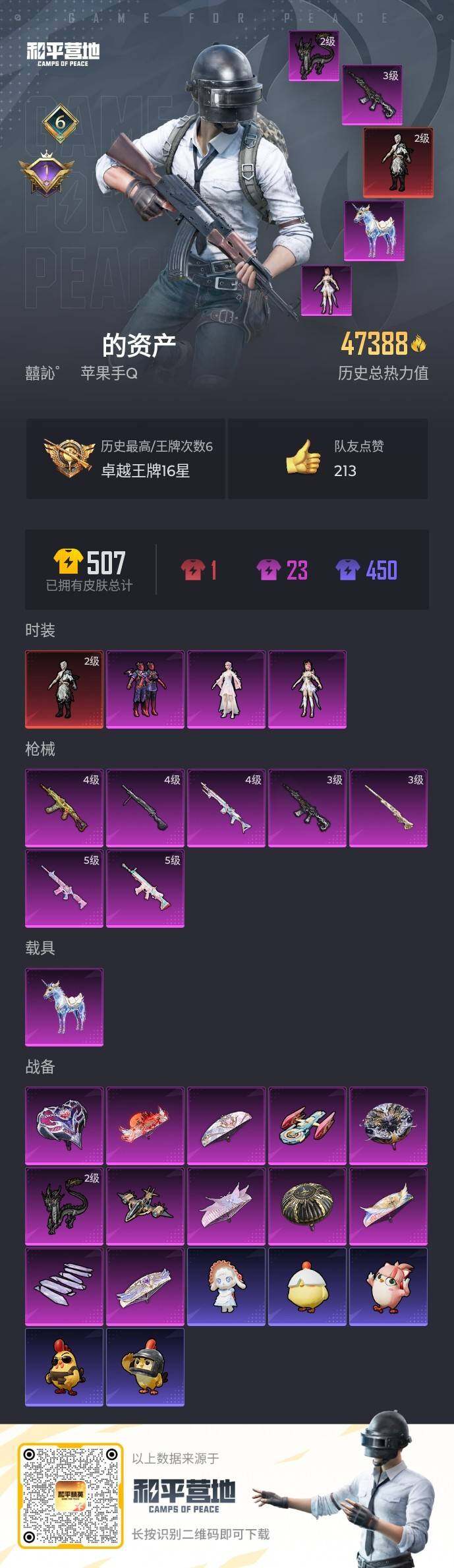 HPLE444600和平精英账号详情图5