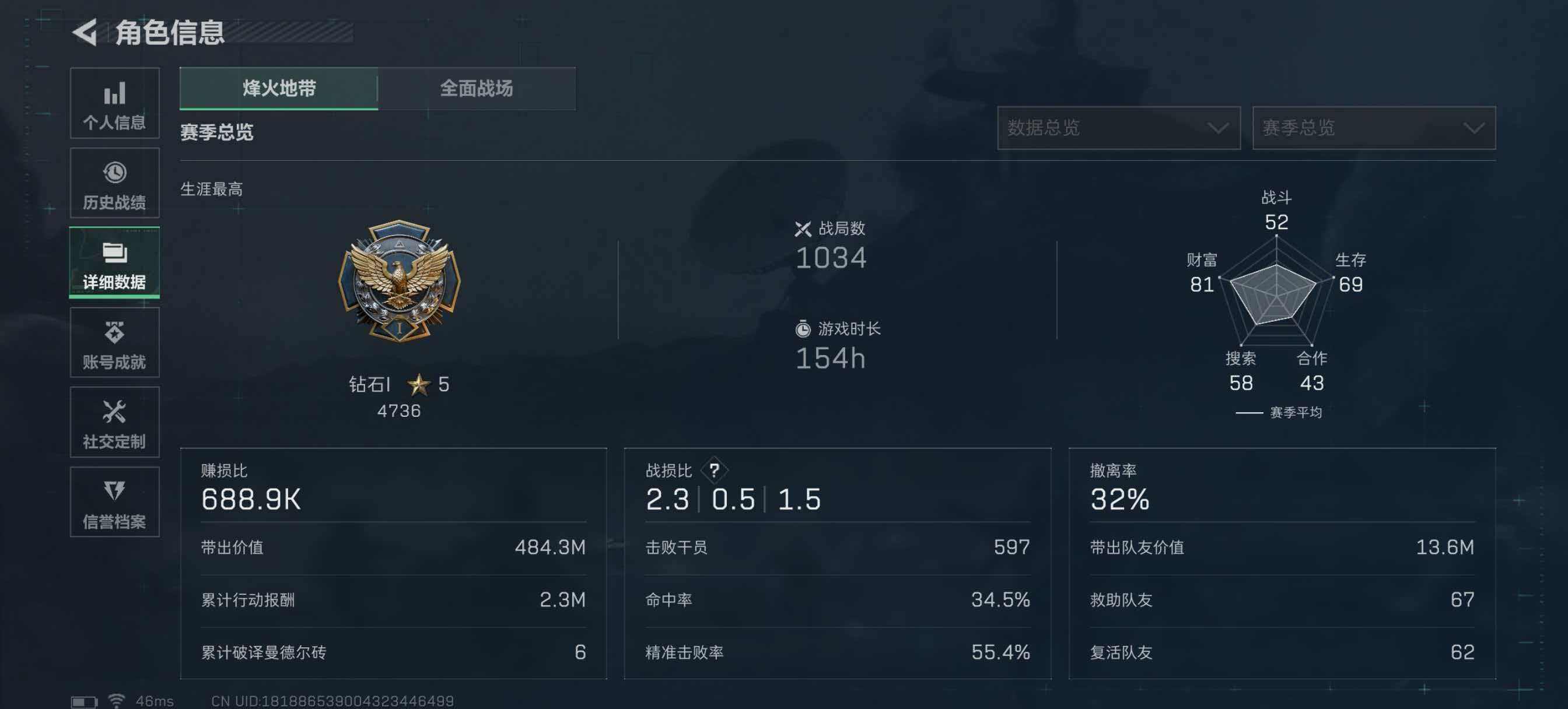 SJZQM426703三角洲行动账号详情图6