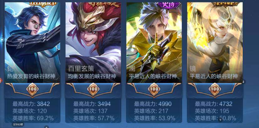 WZCMW4118963王者荣耀账号详情图12