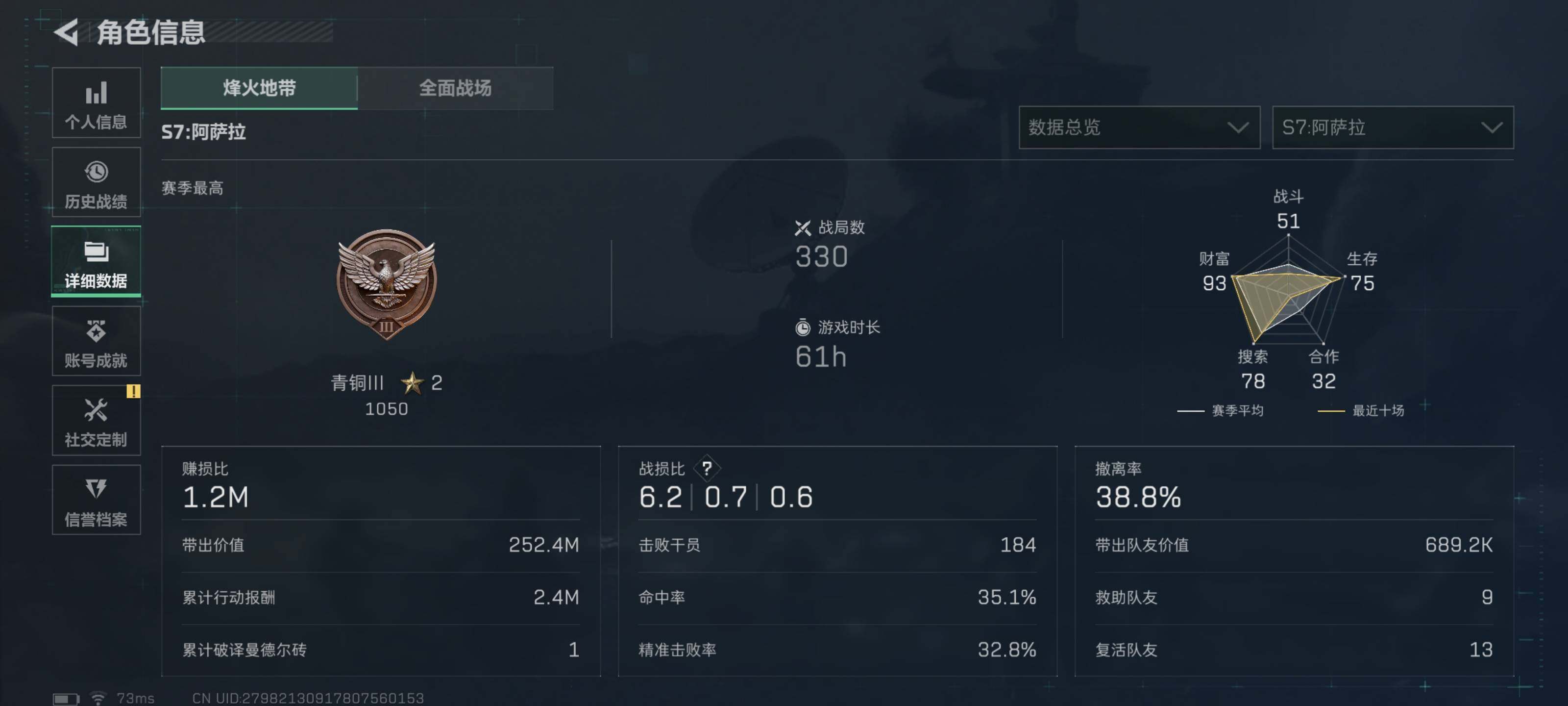 SJZQM426696三角洲行动账号详情图5