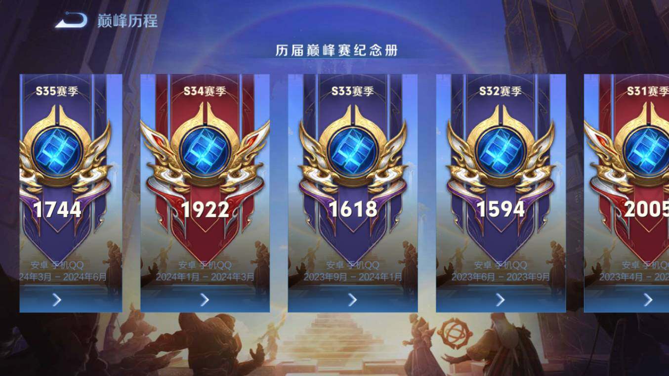 WZCMW495923王者荣耀账号详情图23