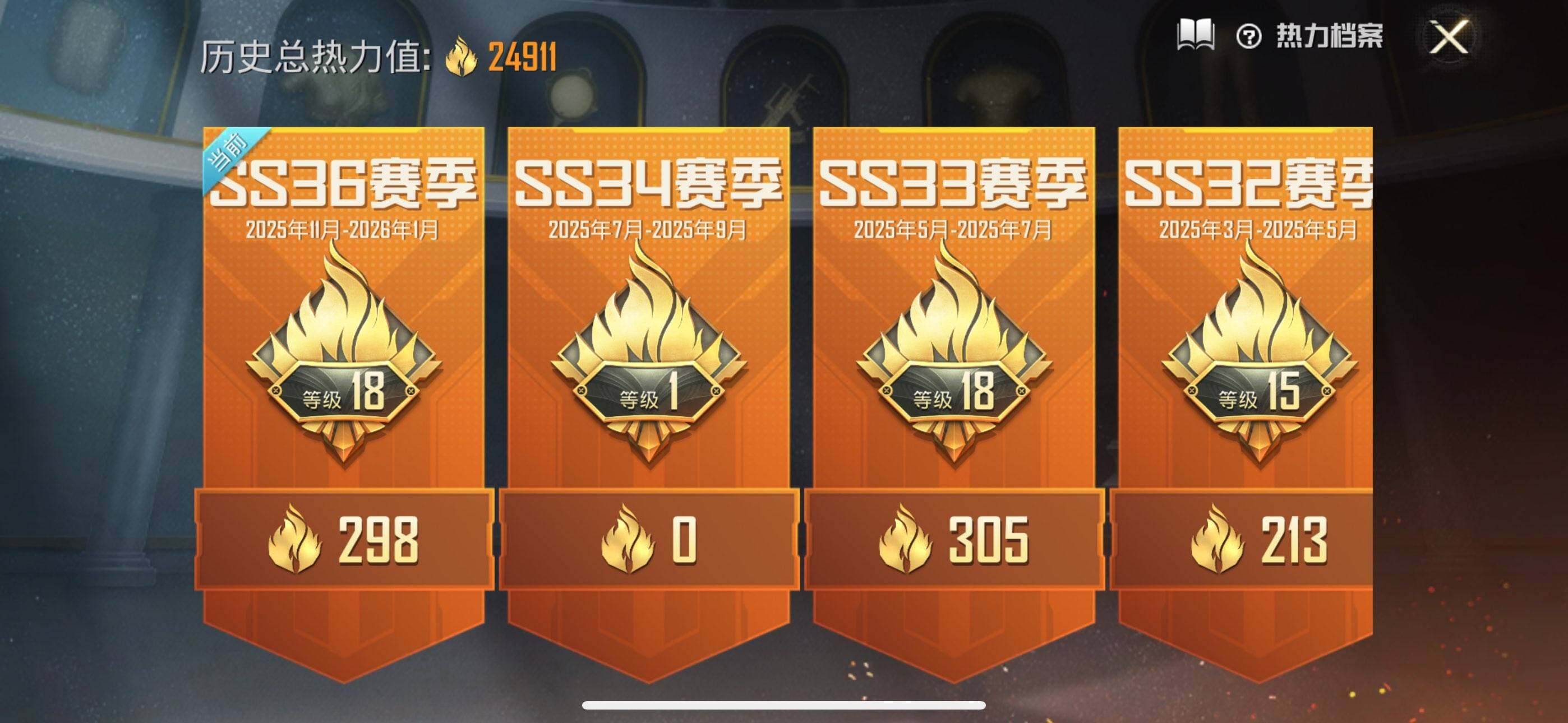 和平精英账号苹果QQ（2载具1粉套1粉枪）绝色倾城/98K巳巳如意5级/F2(蓝)/幻影随行 没战神框5474-0粉色飞