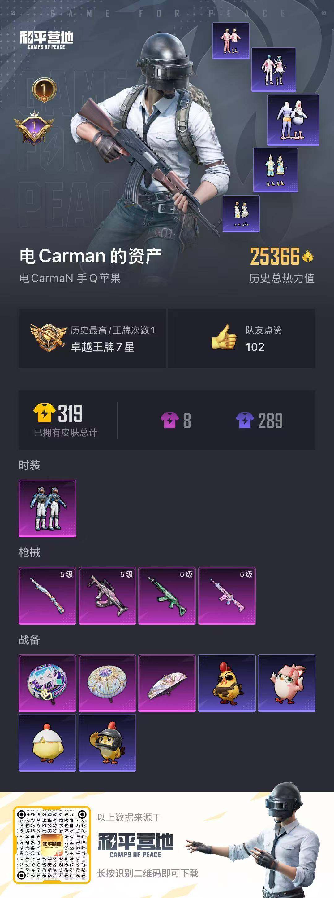 HPQM460410和平精英账号详情图15