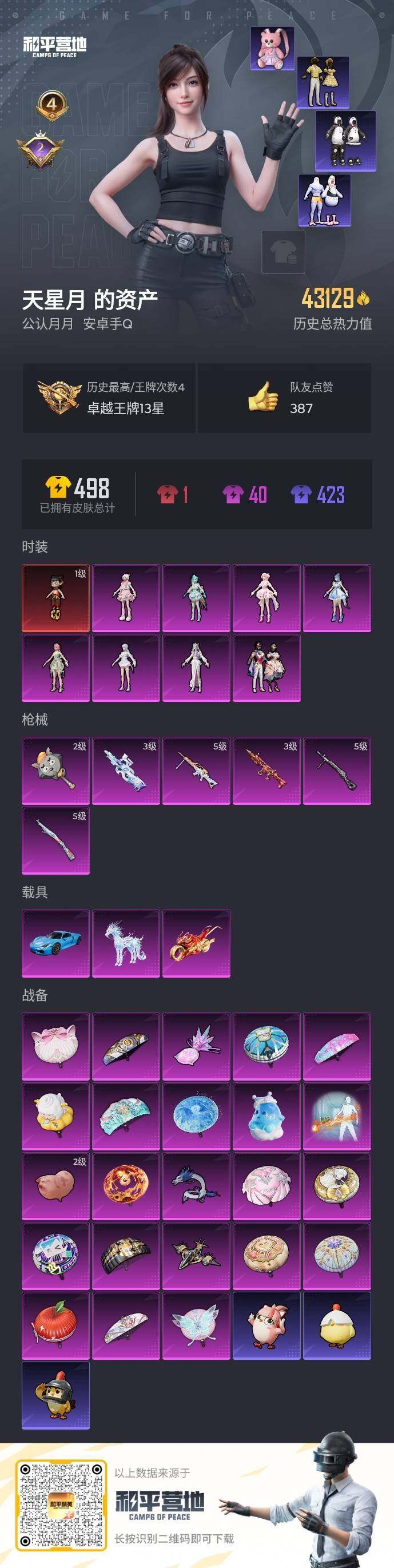 HPCMW463850和平精英账号详情图17