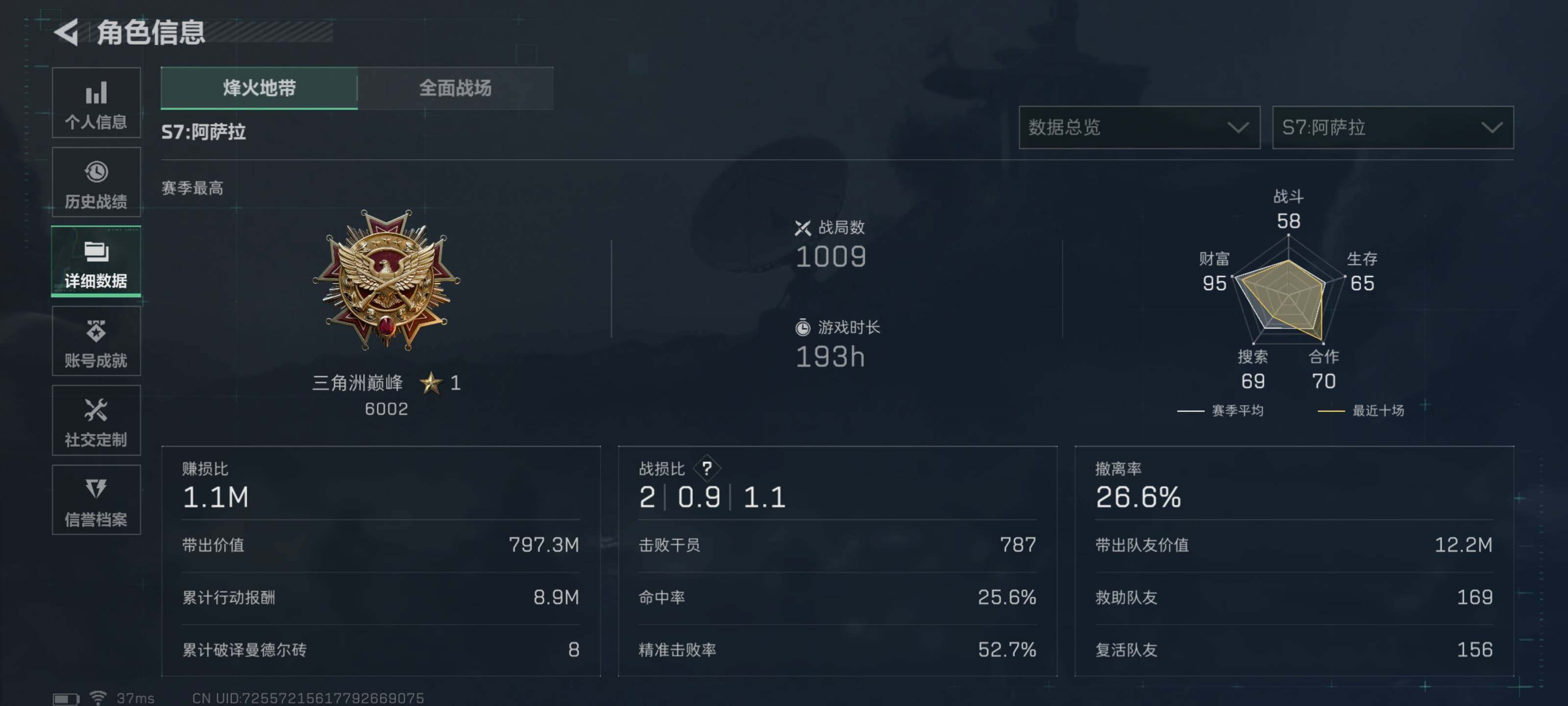 SJZQM429490三角洲行动账号详情图7