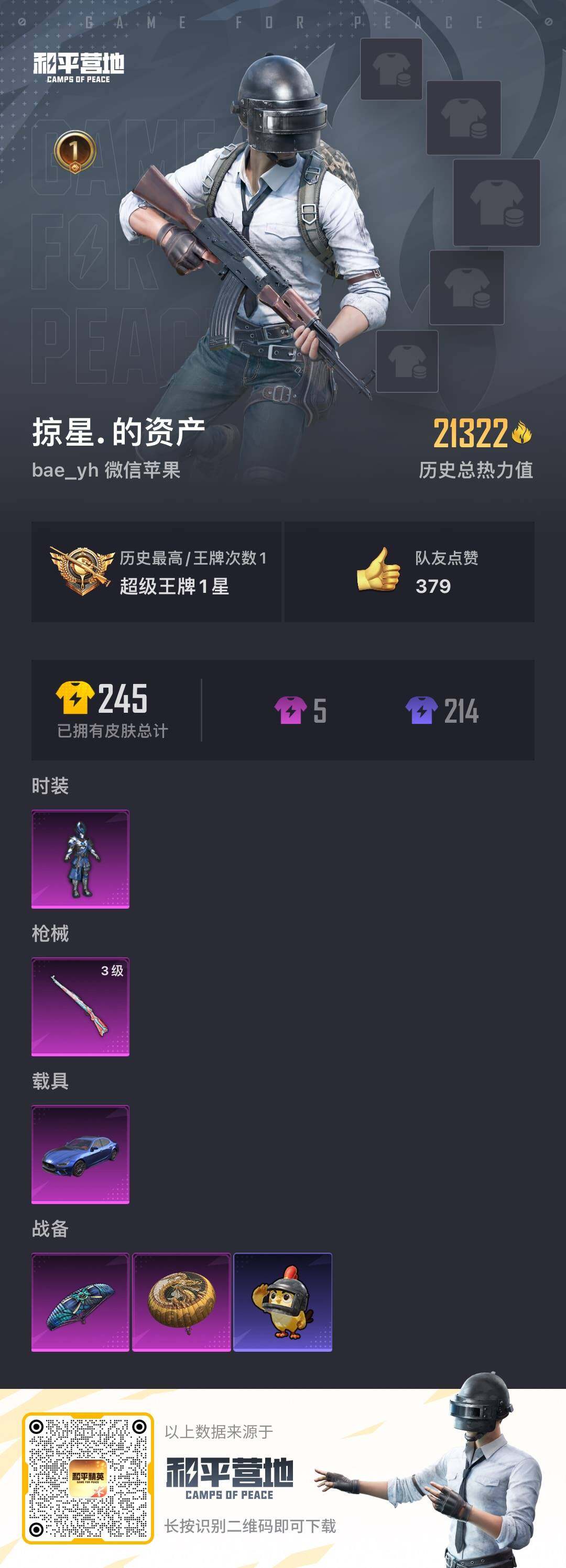 HPLE445912和平精英账号详情图6