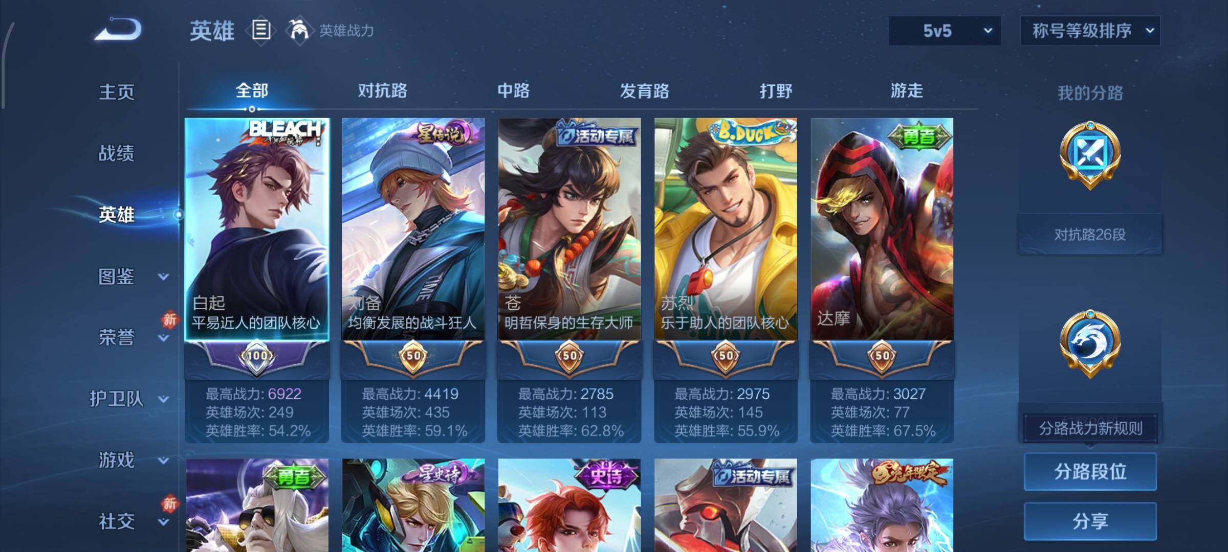 WZCMW488541王者荣耀账号详情图3