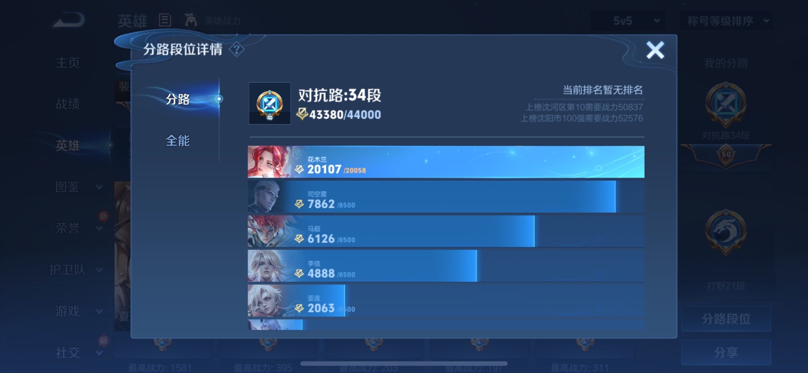 WZCMY490752王者荣耀账号详情图4