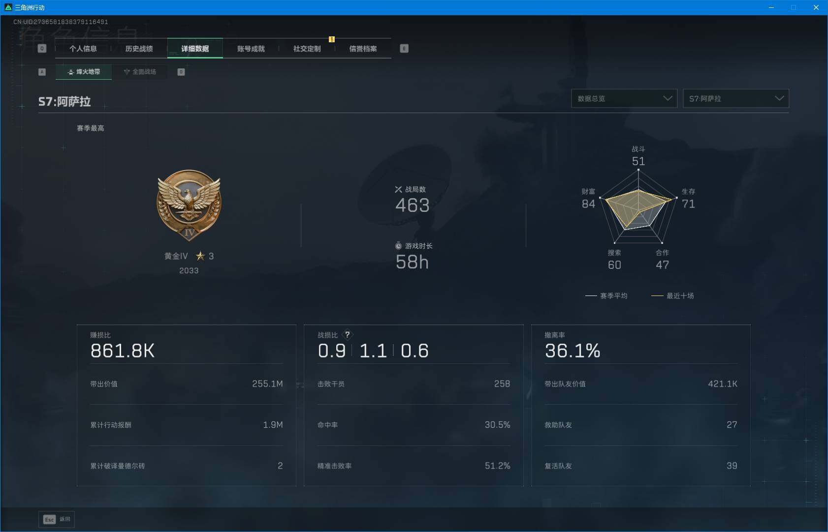 SJZQM423852三角洲行动账号详情图5