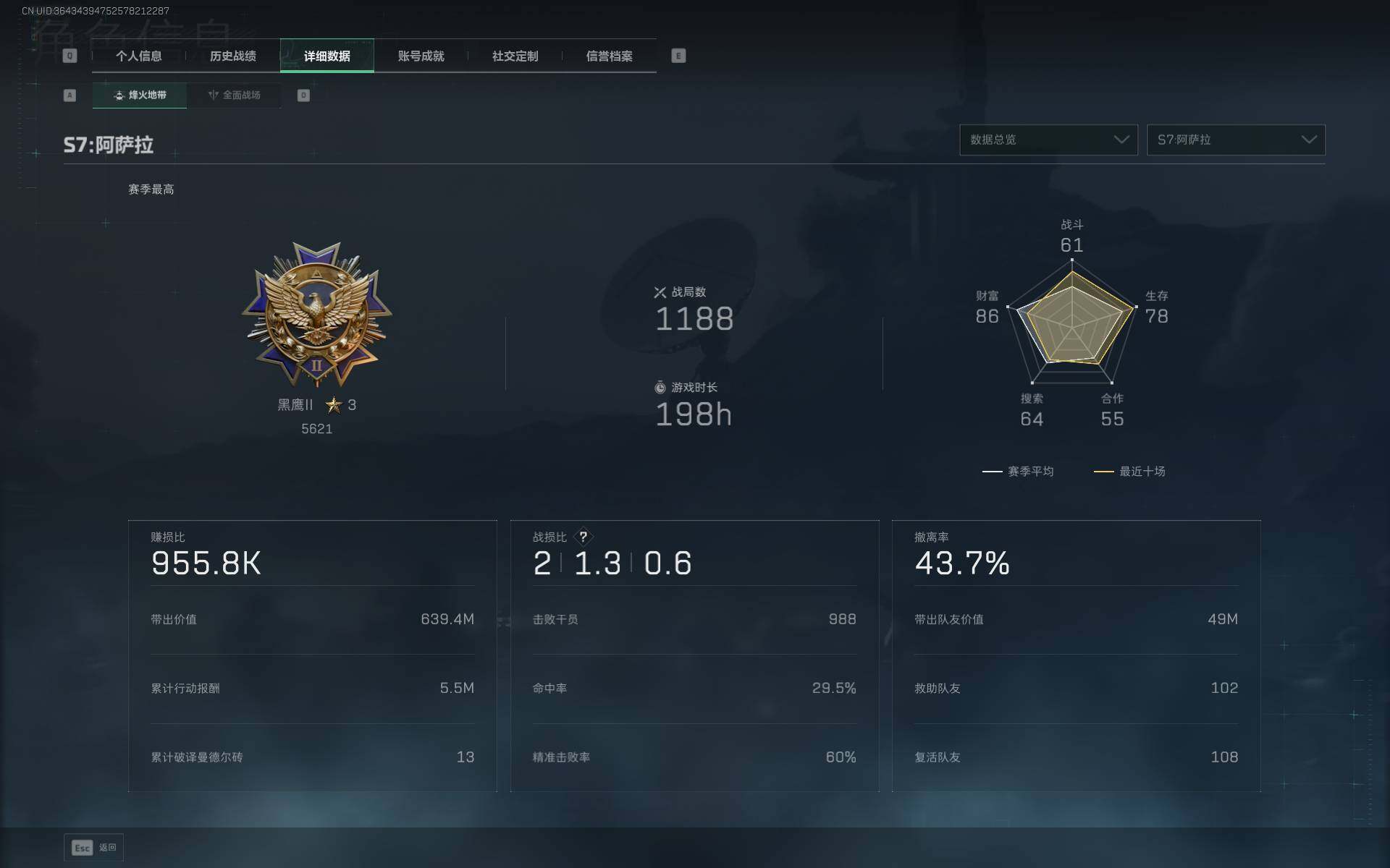 SJZEY424944三角洲行动账号详情图5