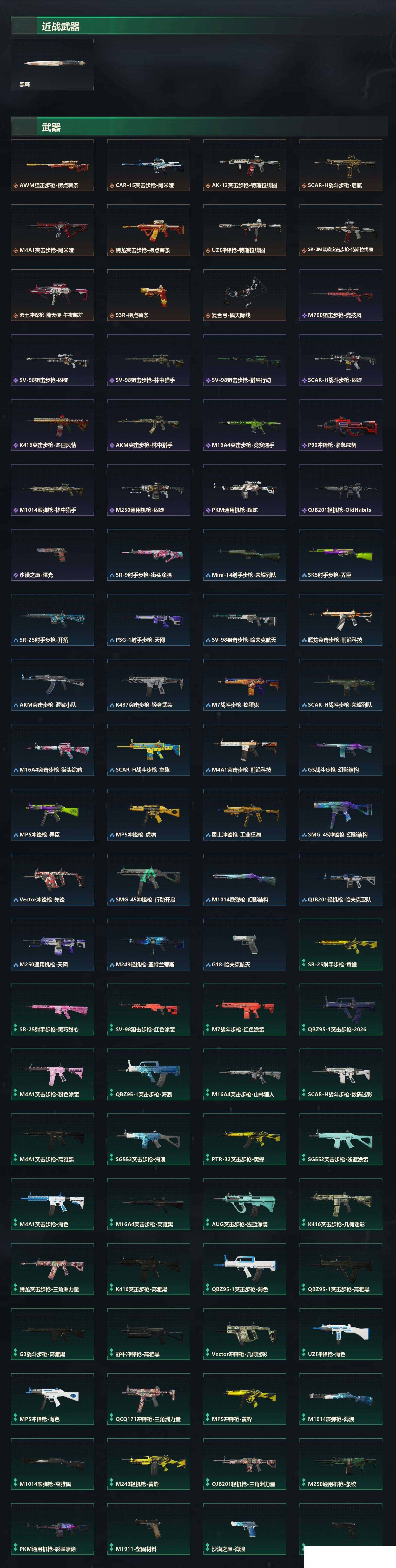 SJZCMW424230三角洲行动账号详情图6