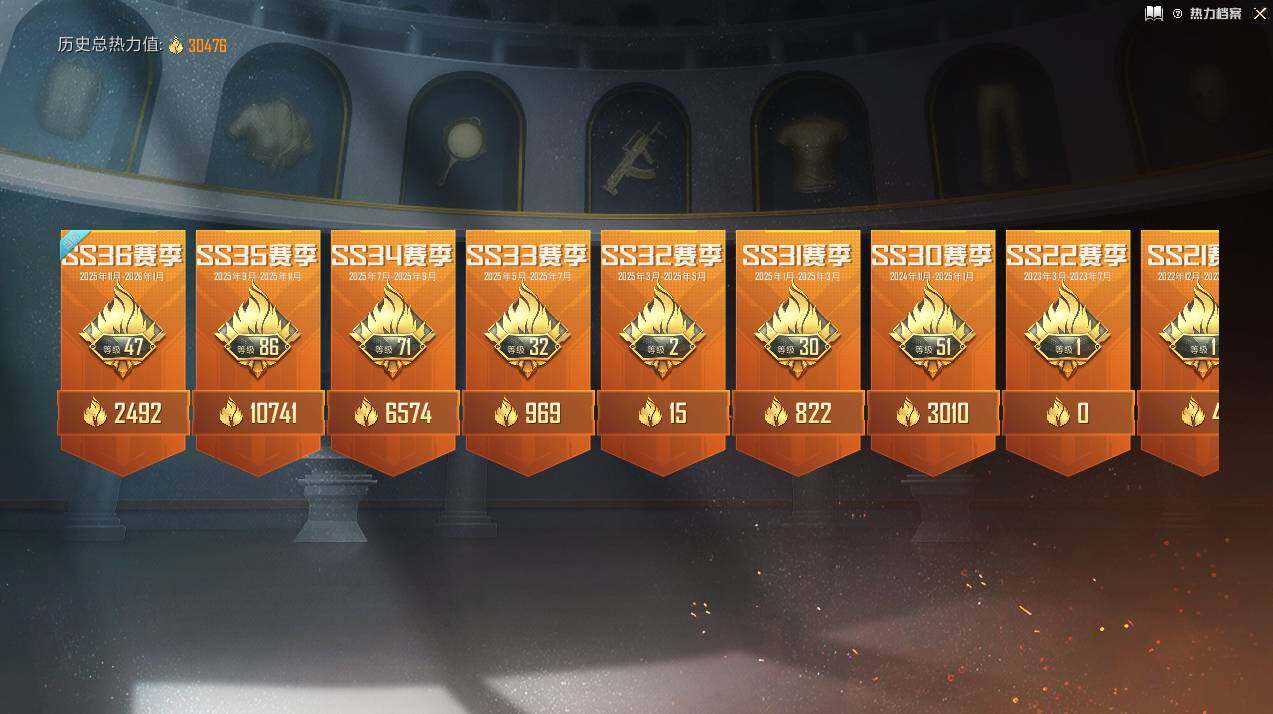 HPLE446422和平精英账号详情图5