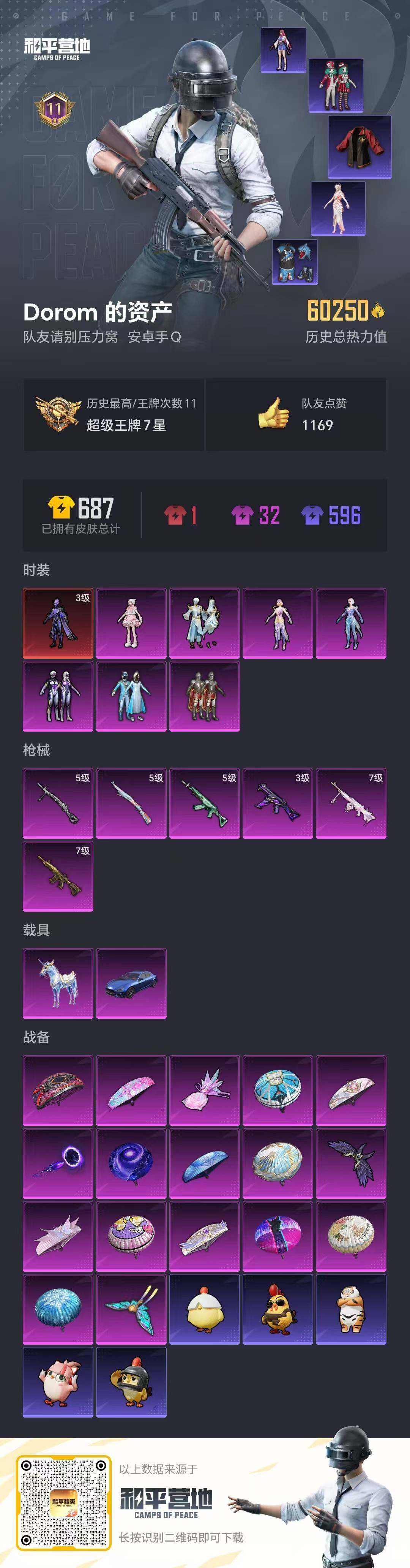 HPCMW469744和平精英账号详情图20