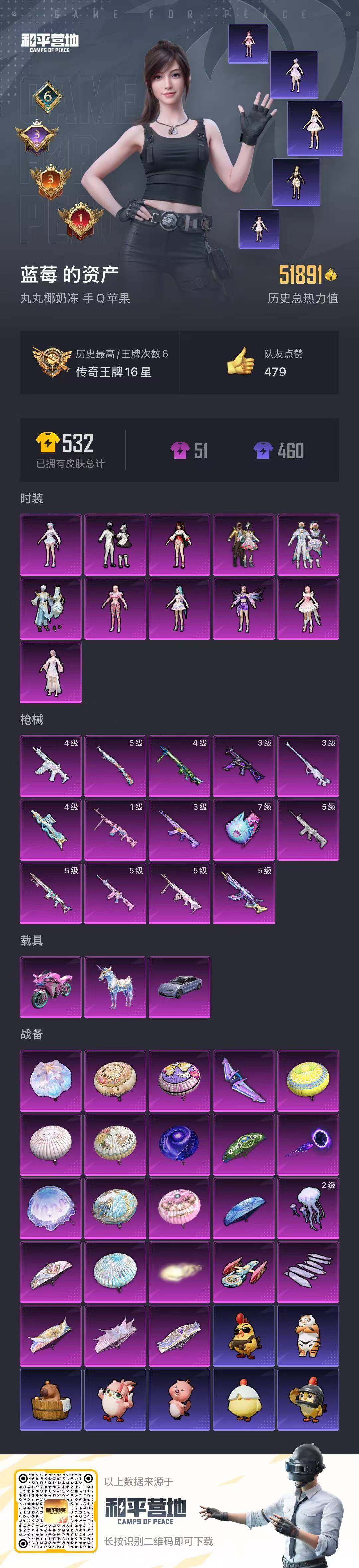 HPCMW469747和平精英账号详情图19