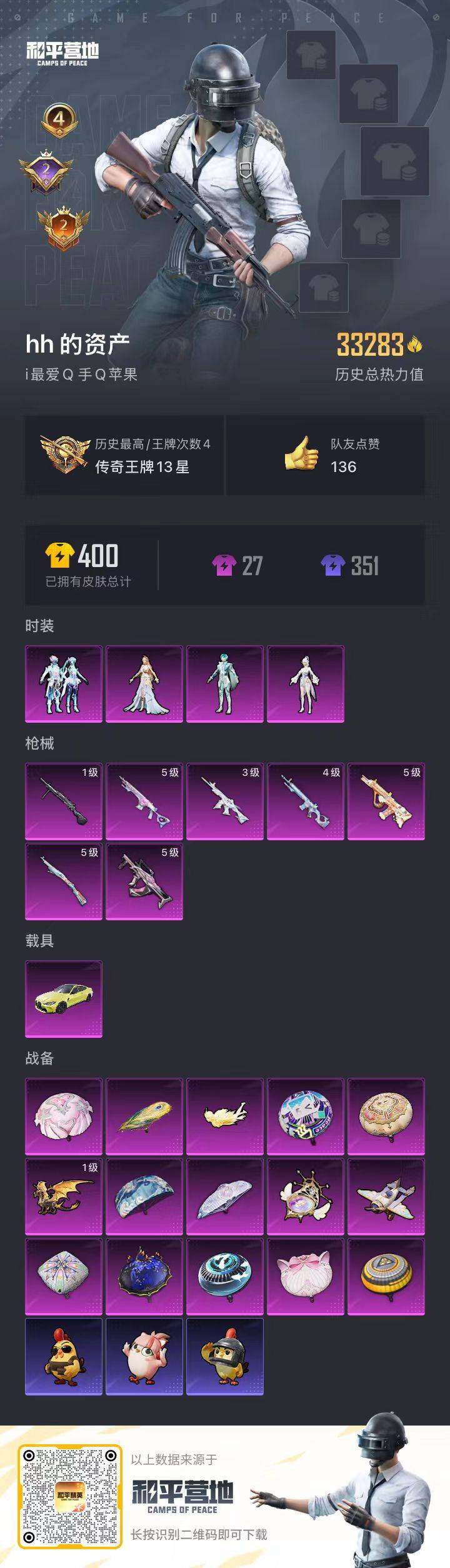 HPKG464485和平精英账号详情图6