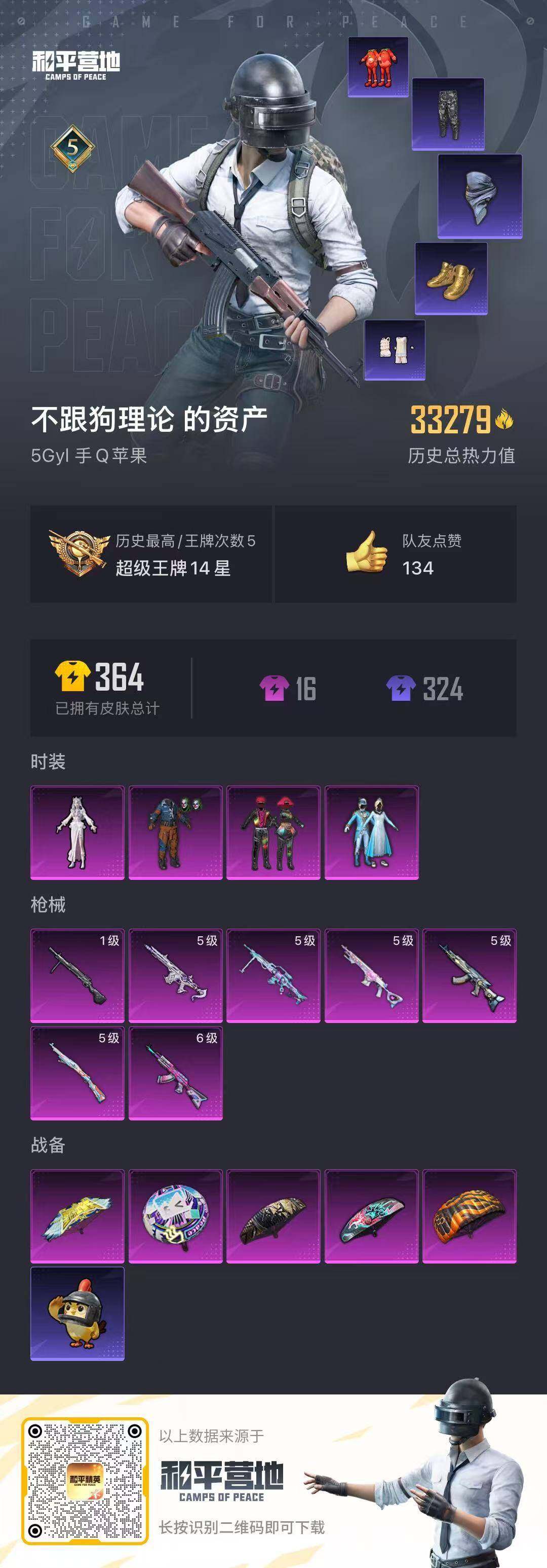 HPCMW454536和平精英账号详情图17