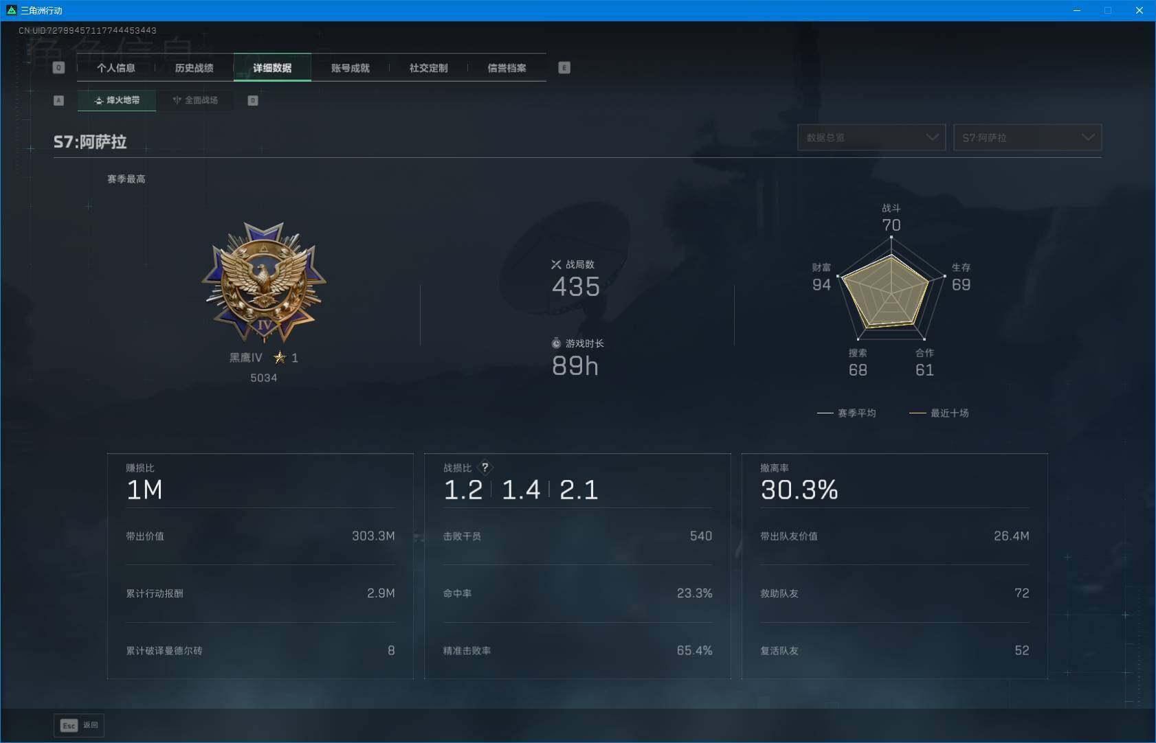 SJZEY424709三角洲行动账号详情图5