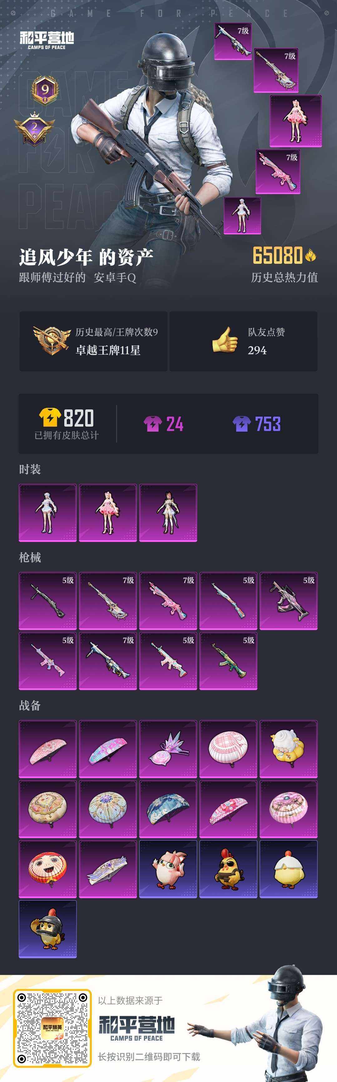 HPCMW465956和平精英账号详情图7