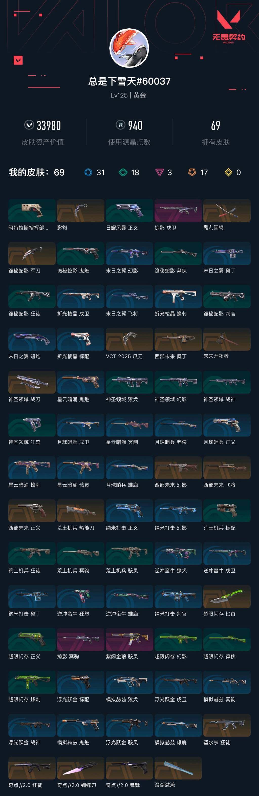 WWQXL410748无畏契约账号详情图5 WWQXL410748无畏契约账号详情图5