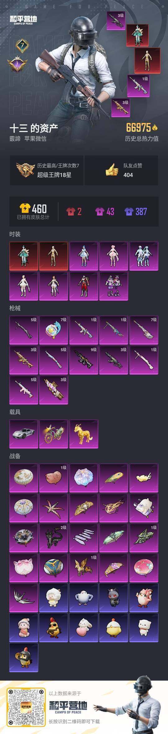 HPLX468827和平精英账号详情图2