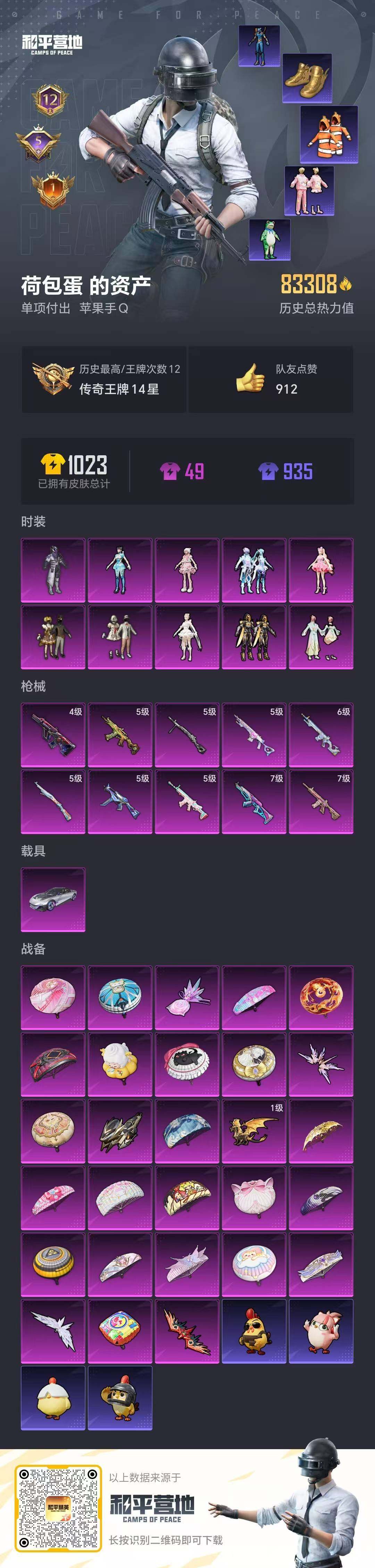 HPCMW469864和平精英账号详情图20