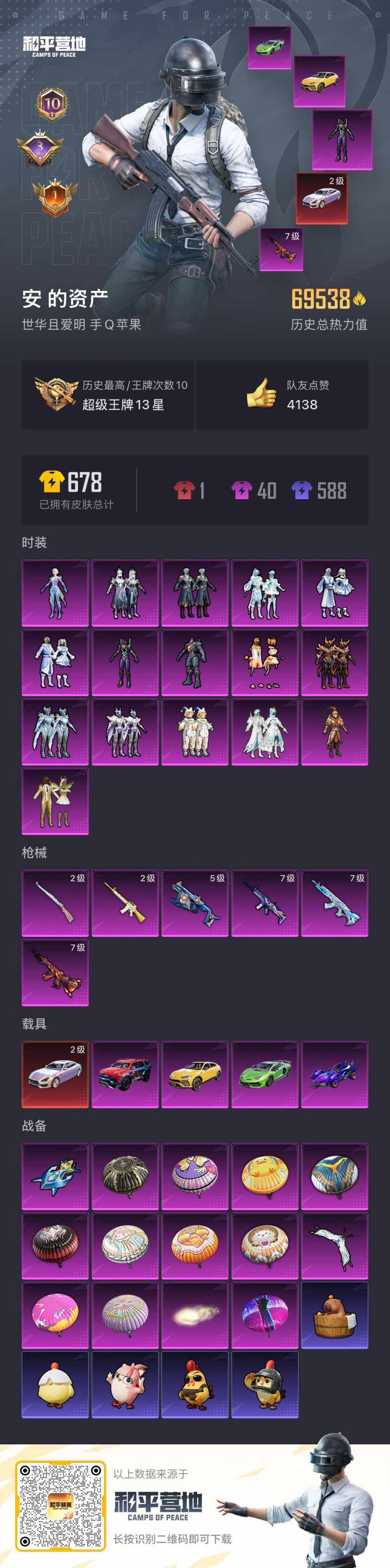 HPCMW466042和平精英账号详情图7