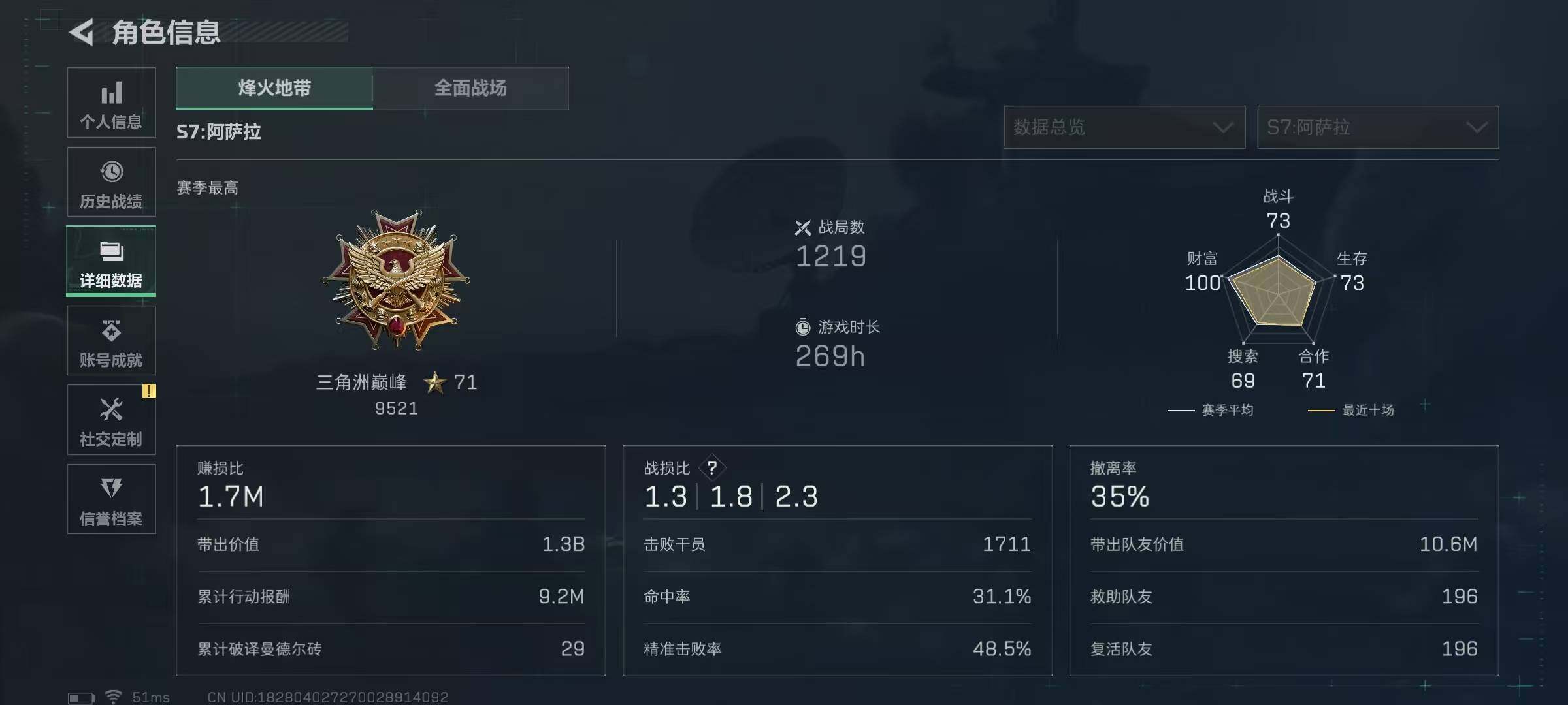 SJZQM425730三角洲行动账号详情图5