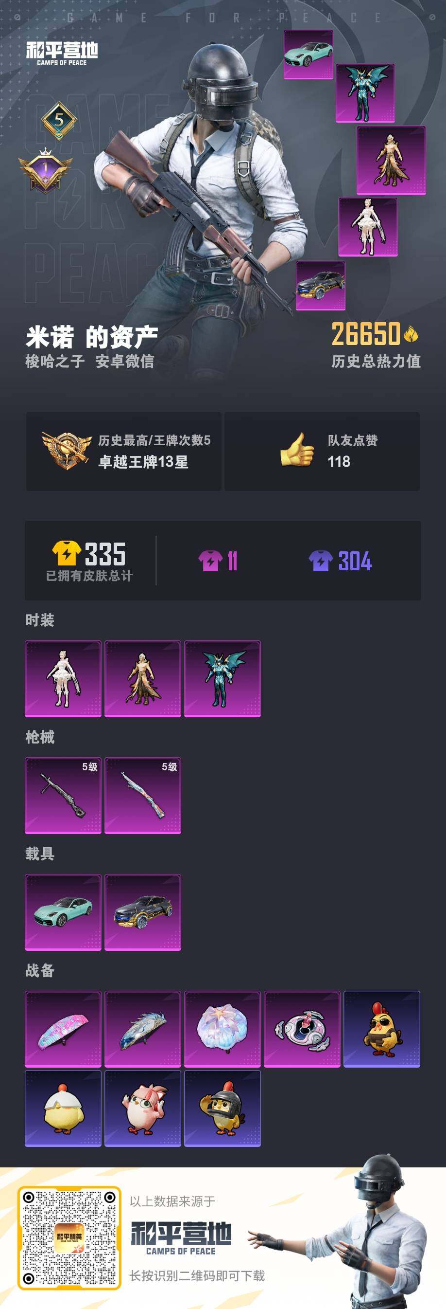 HPCMW458781和平精英账号详情图5