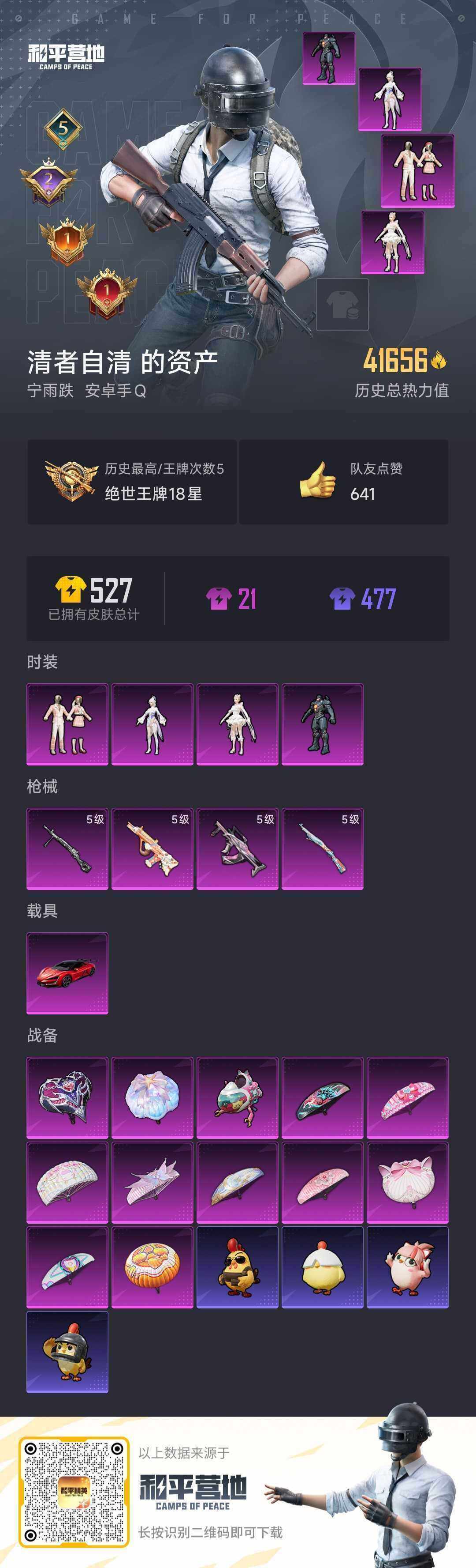 HPLE449429和平精英账号详情图2