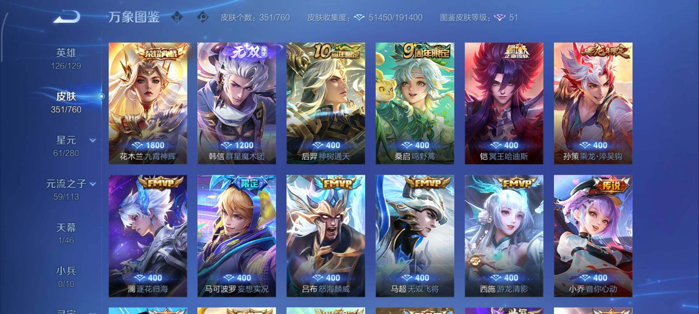 WZCMW4103434王者荣耀账号详情图6