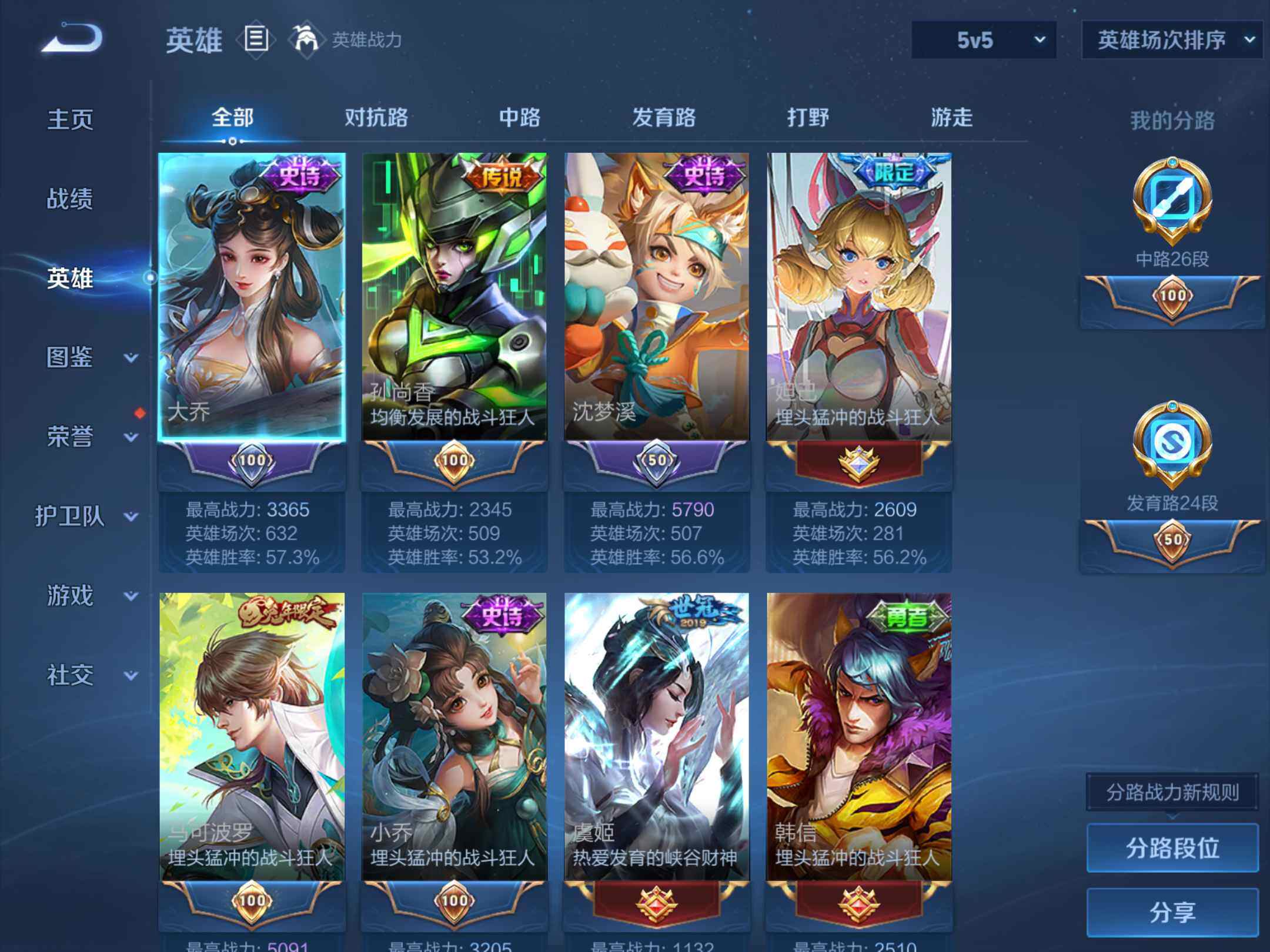 WZKG494517王者荣耀账号详情图10