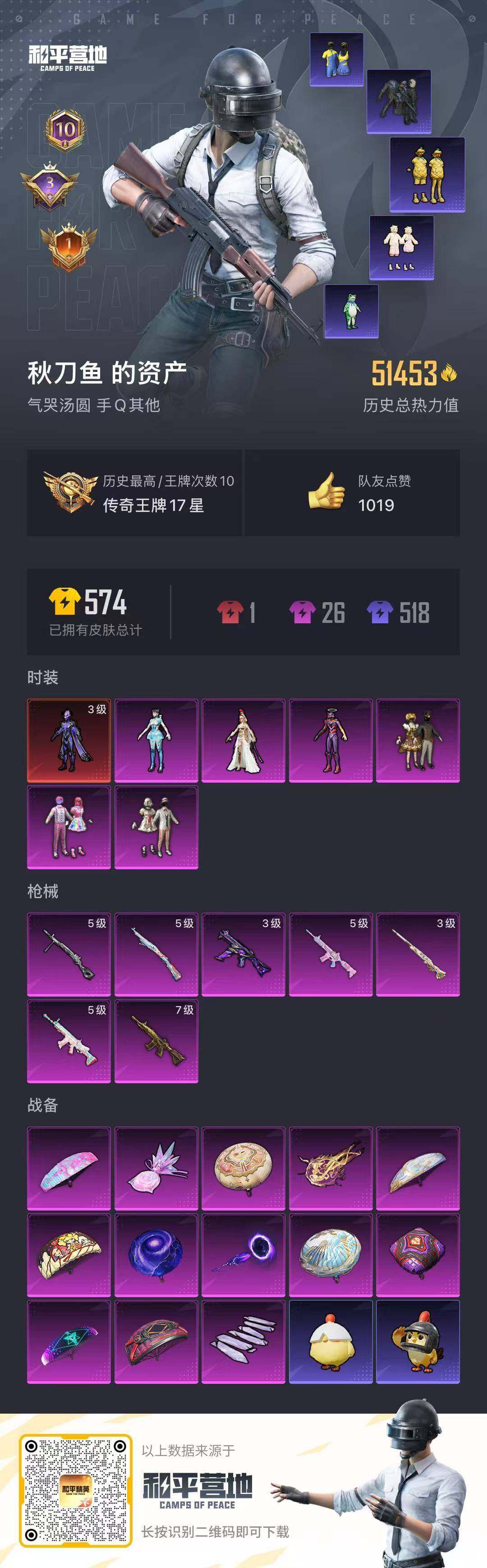 HPQM449393和平精英账号详情图18