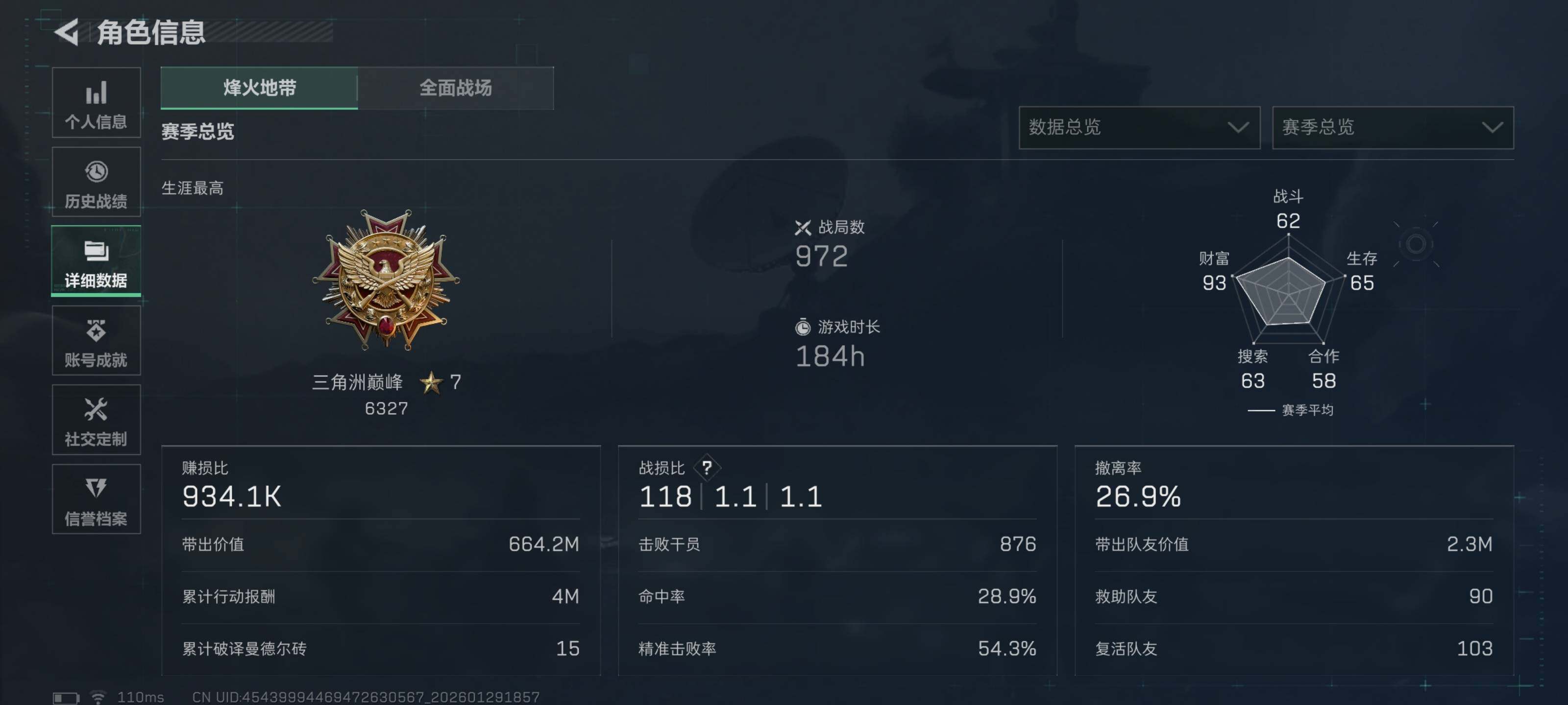 SJZQM425877三角洲行动账号详情图5