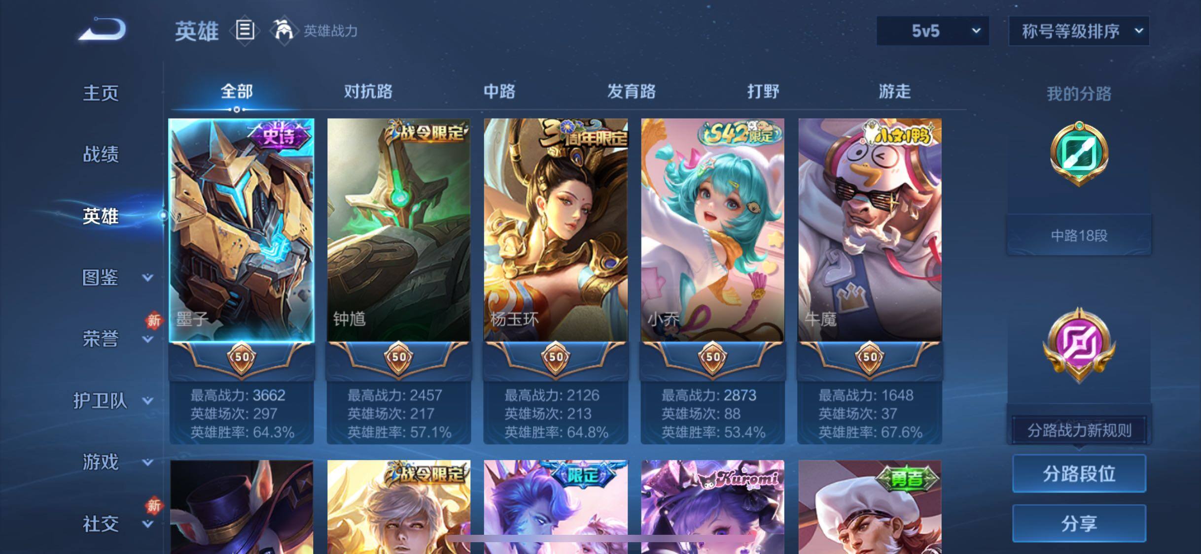 WZCMW4110034王者荣耀账号详情图3