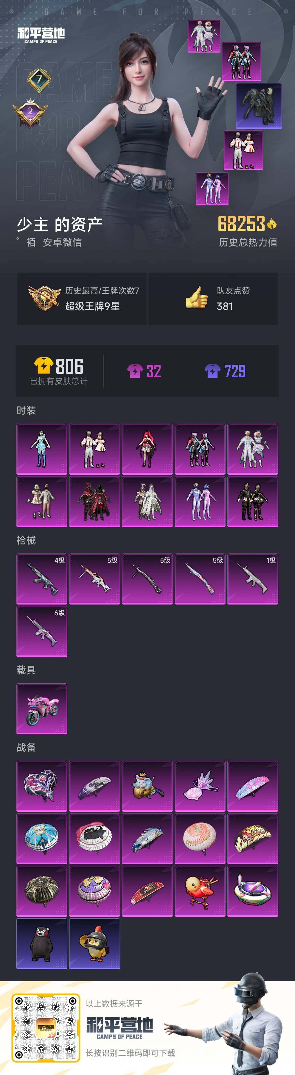 HPCMW462074和平精英账号详情图2