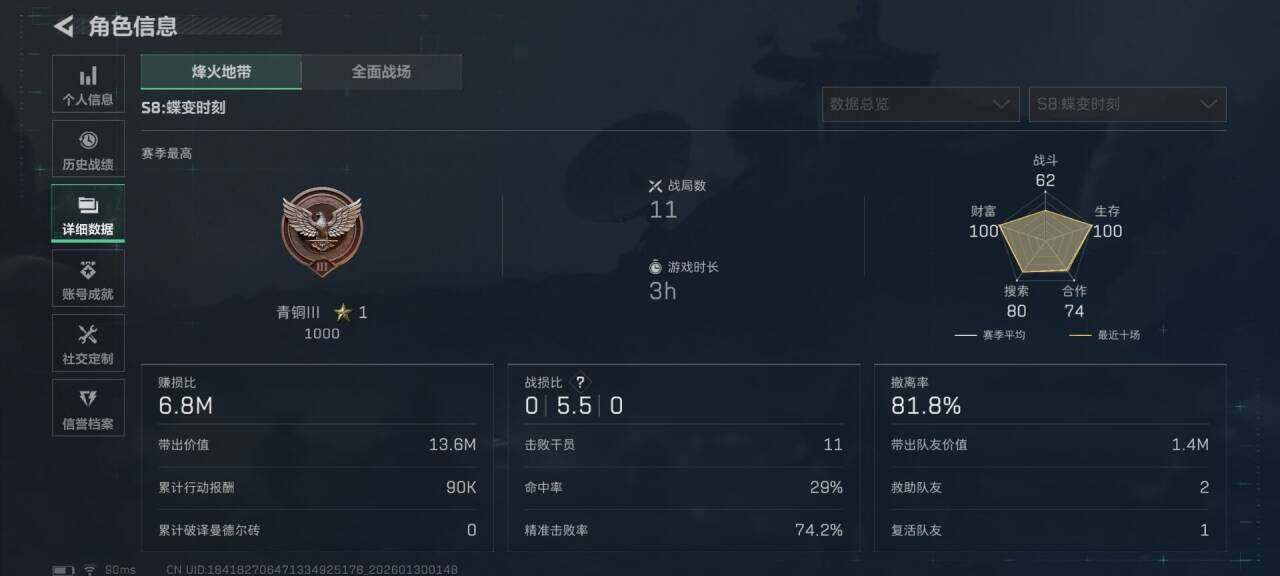 SJZQM426413三角洲行动账号详情图20