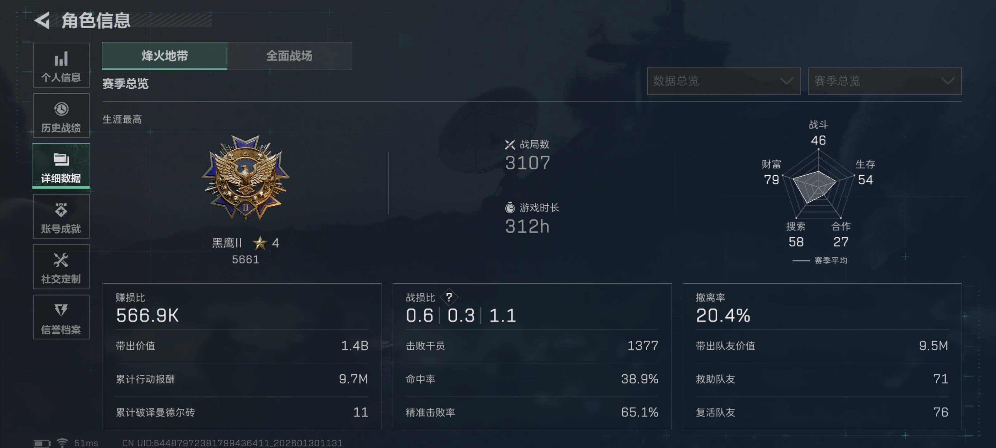 SJZQM426535三角洲行动账号详情图6 SJZQM426535三角洲行动账号详情图6