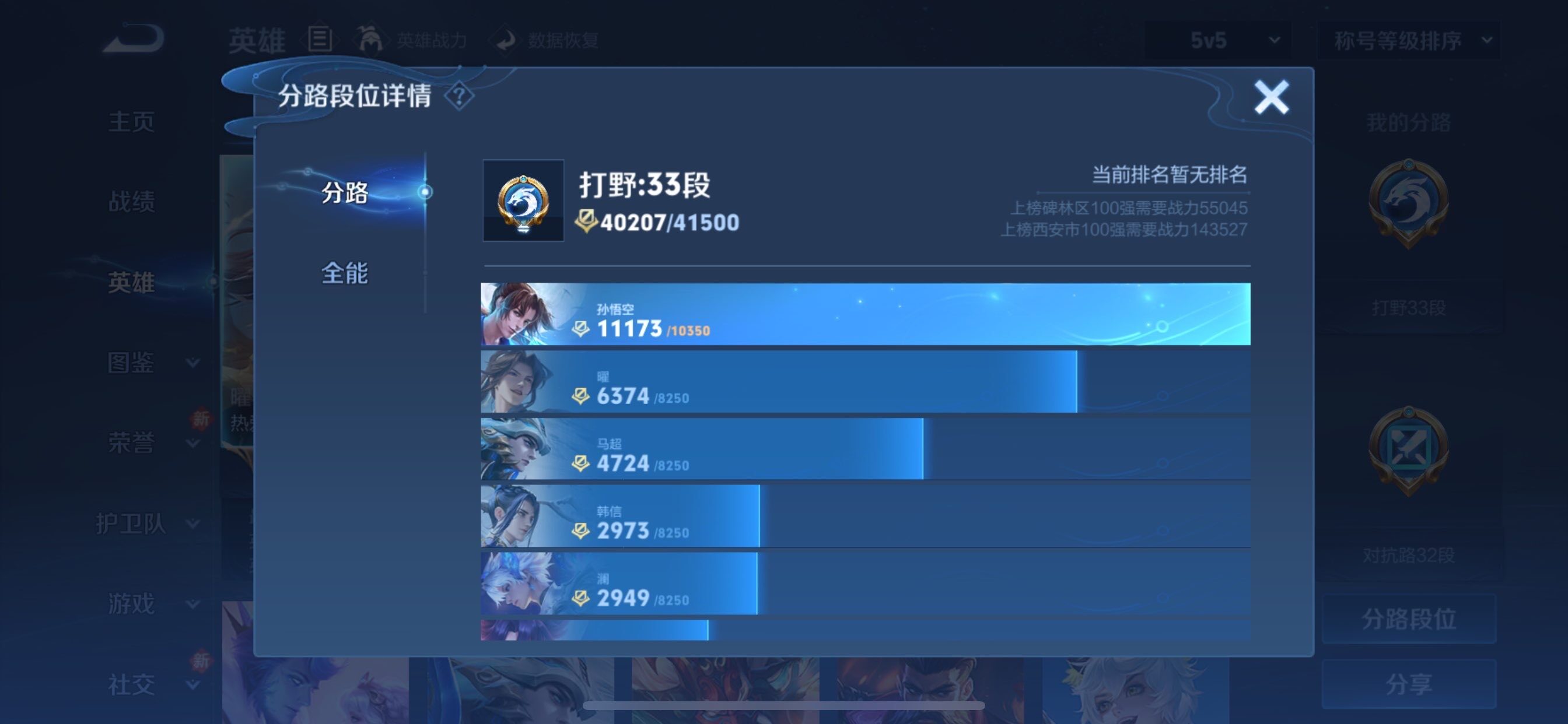 WZCMY4101612王者荣耀账号详情图4