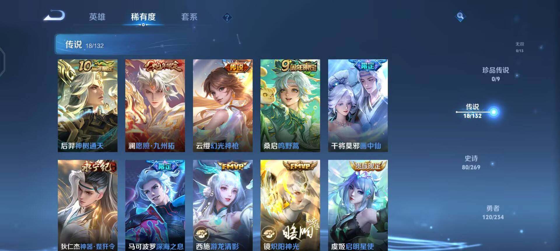 WZQM4128126王者荣耀账号详情图9